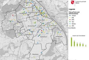Analyse Paketstationen in Mainz (2022) © Bergische Universität Wuppertal